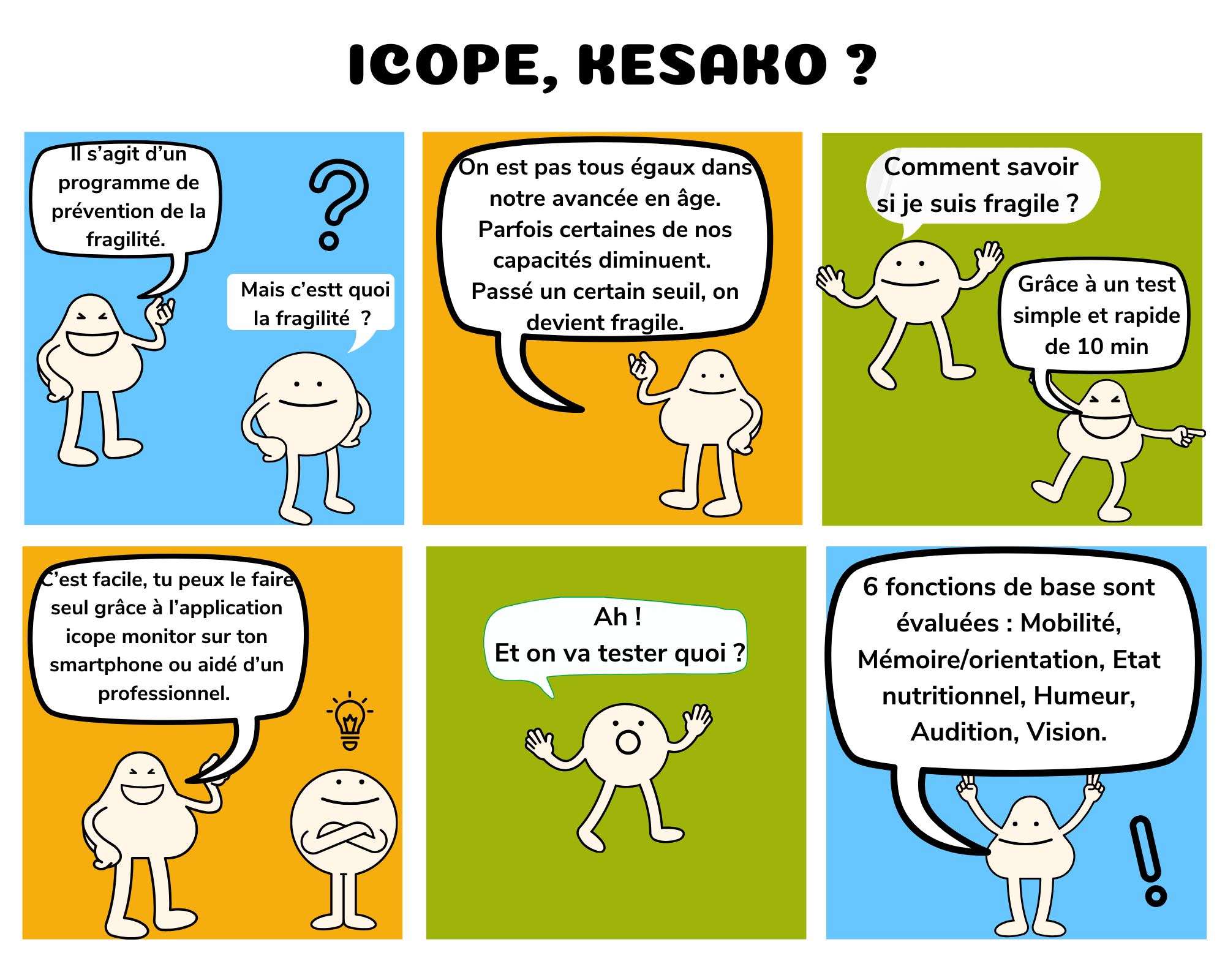 icope 1
