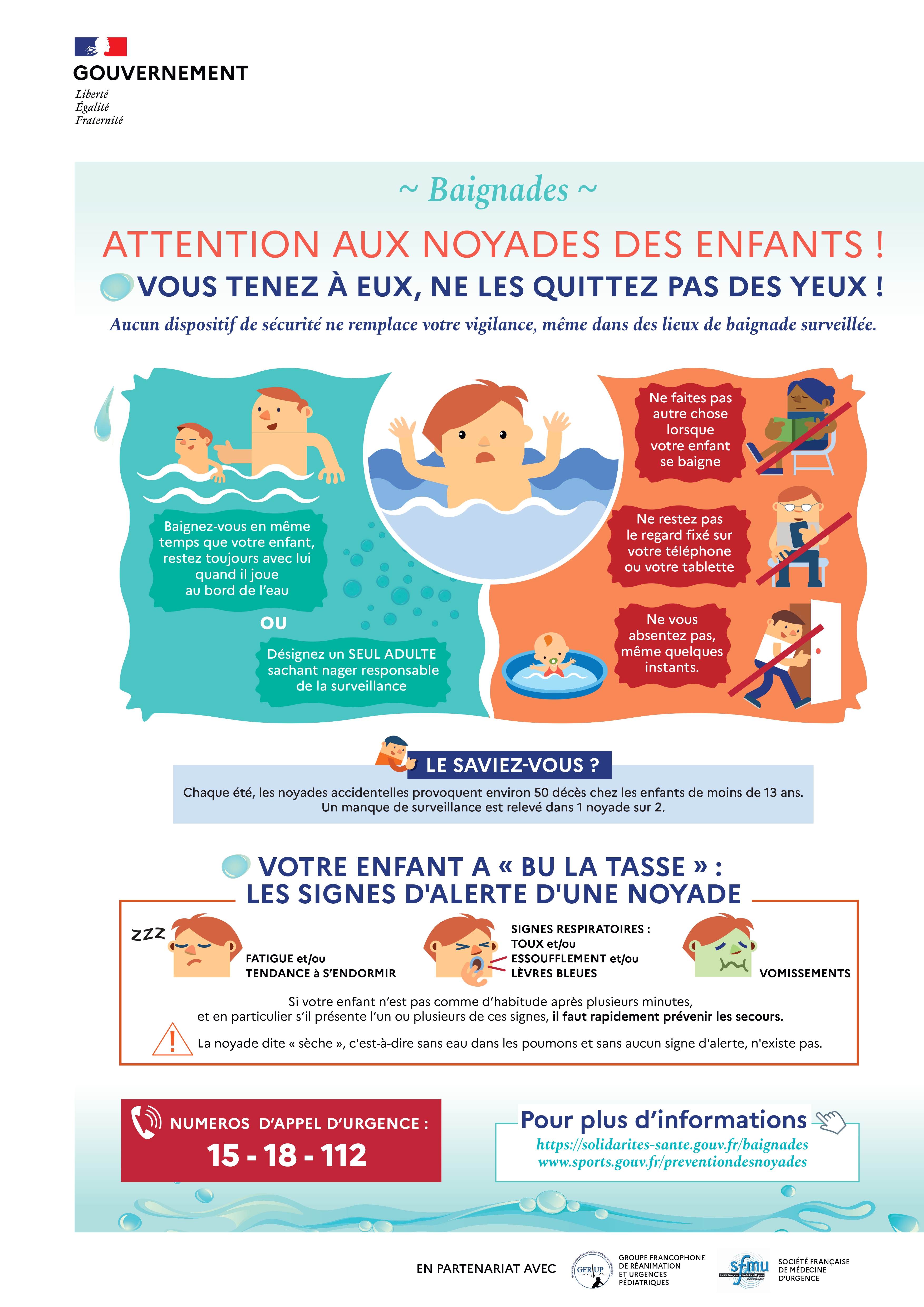 Baignade, enfant- noyade