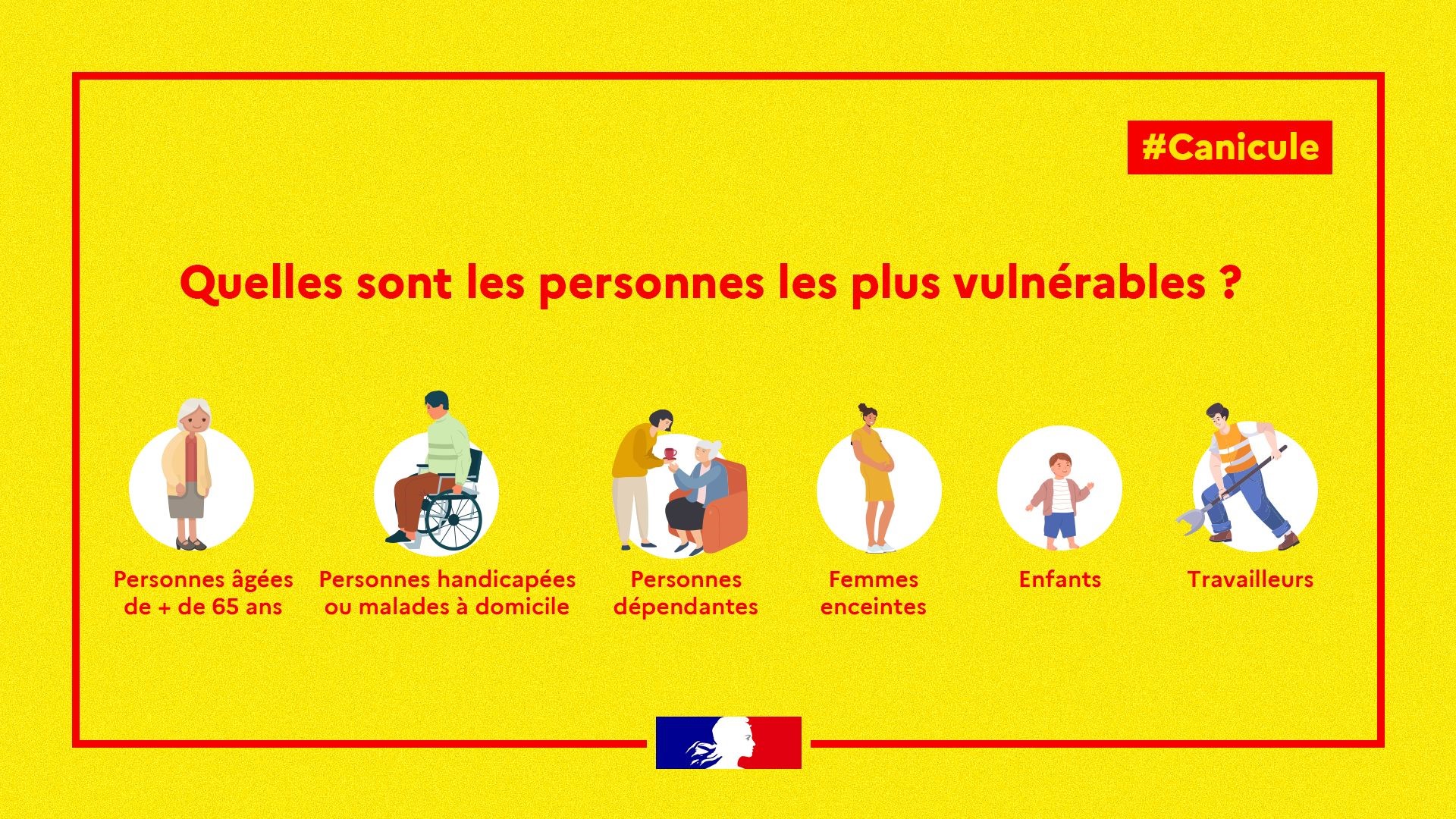 canicule